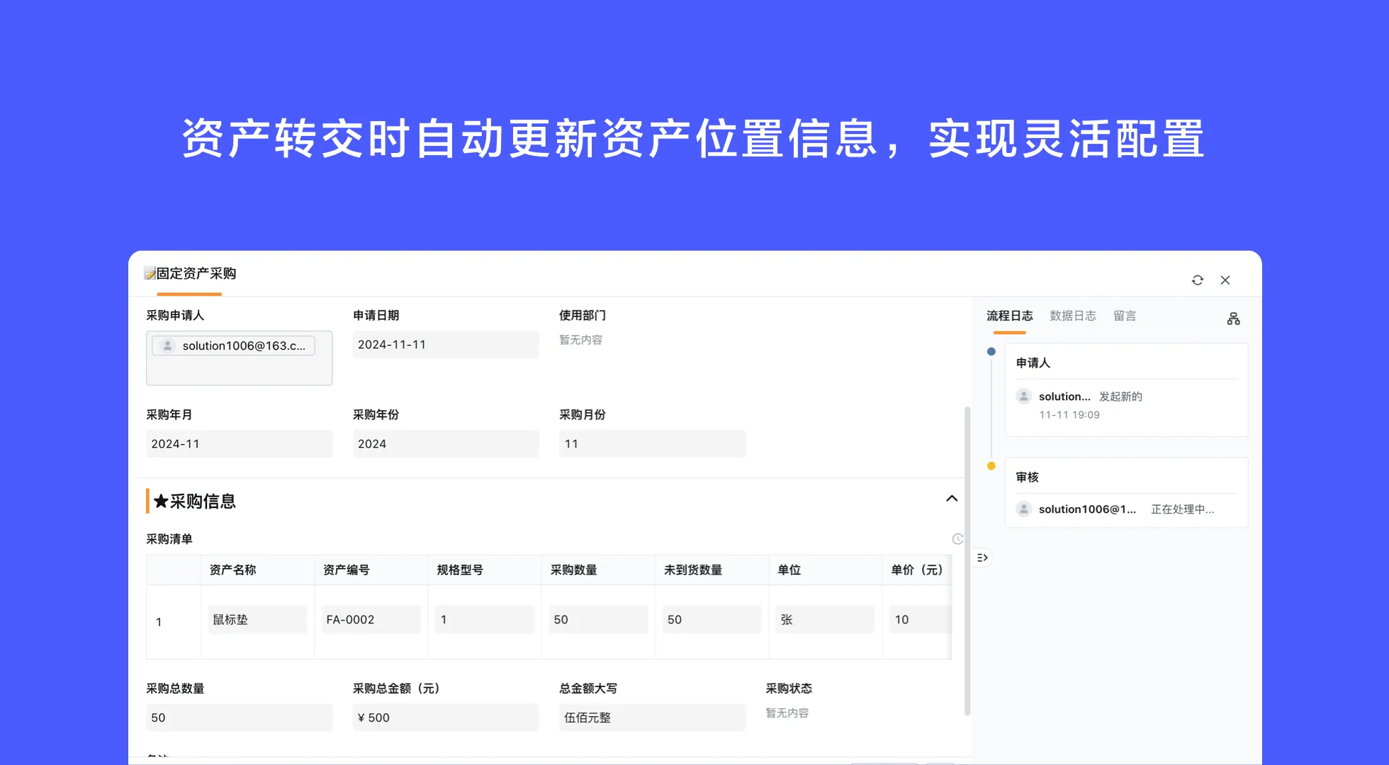数据资产信息化管理软件：贯通孤岛，驱动决策